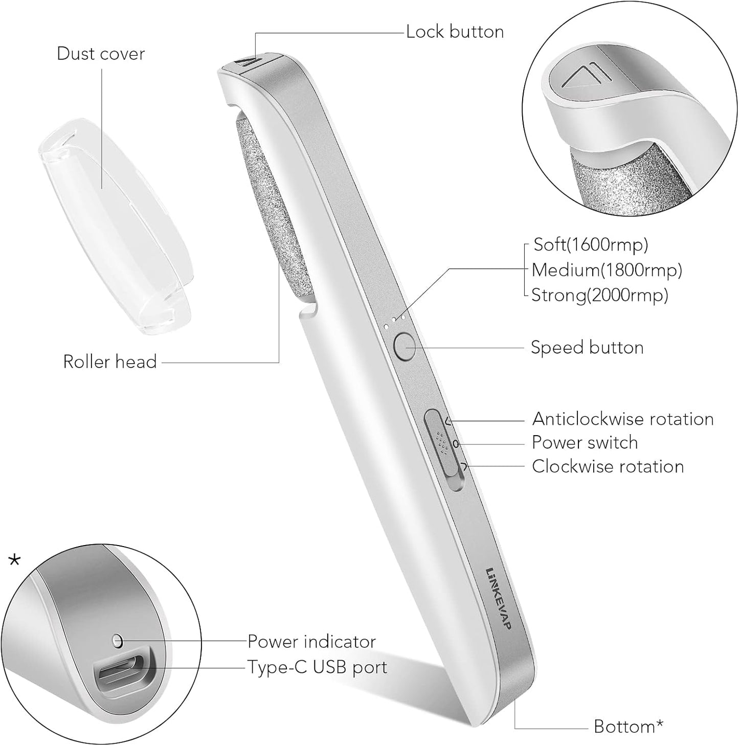 EmergingEra SmoothPro Pulidor Eléctrico de Pies