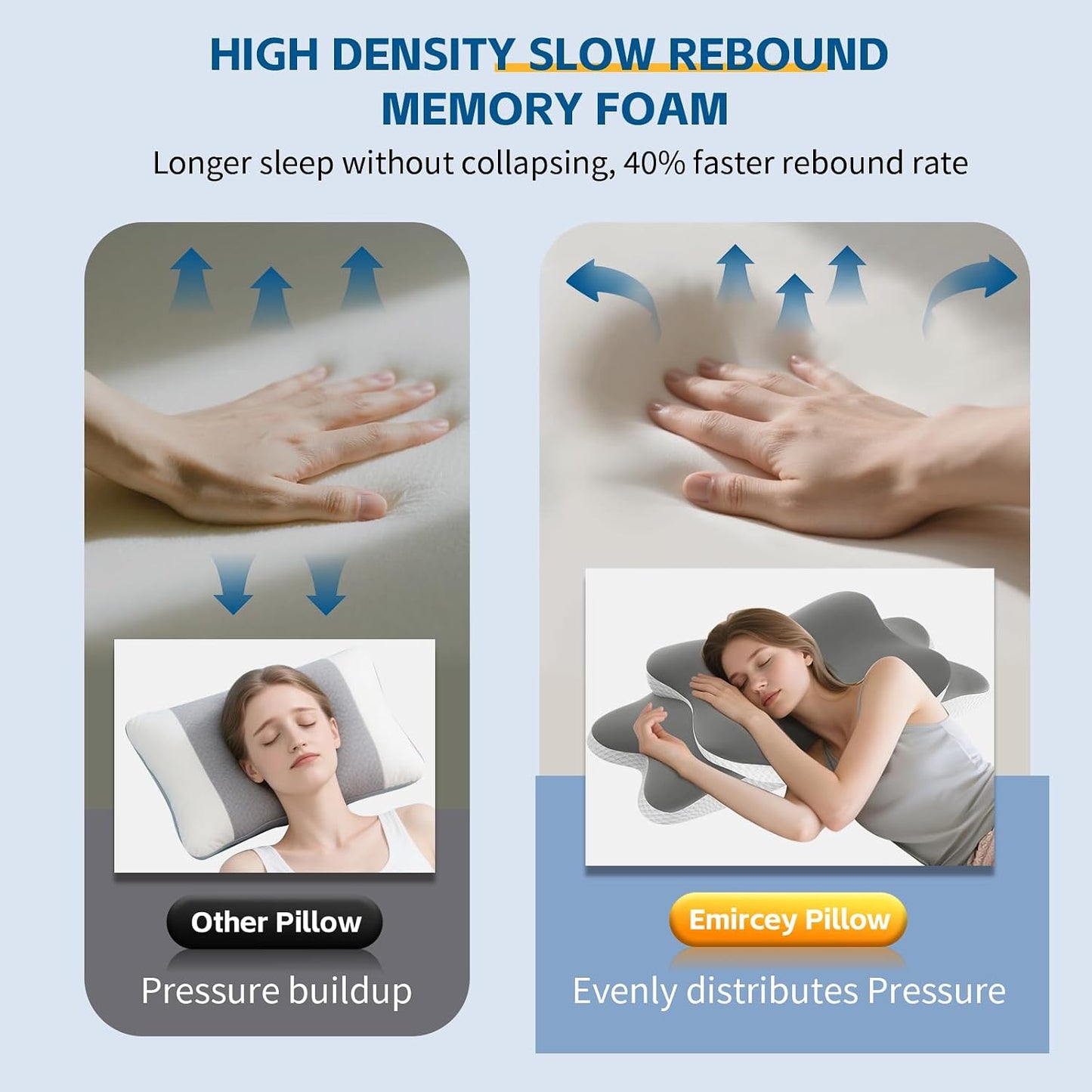 EmergingEra Almohada Cervical Anti-Dolor