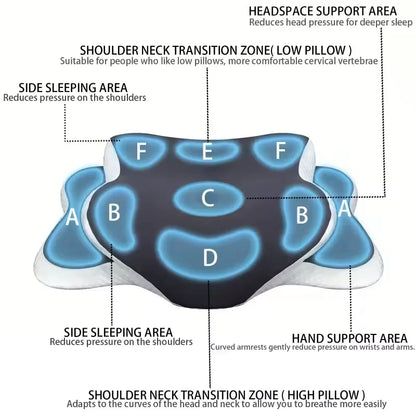 EmergingEra Almohada Cervical Anti-Dolor