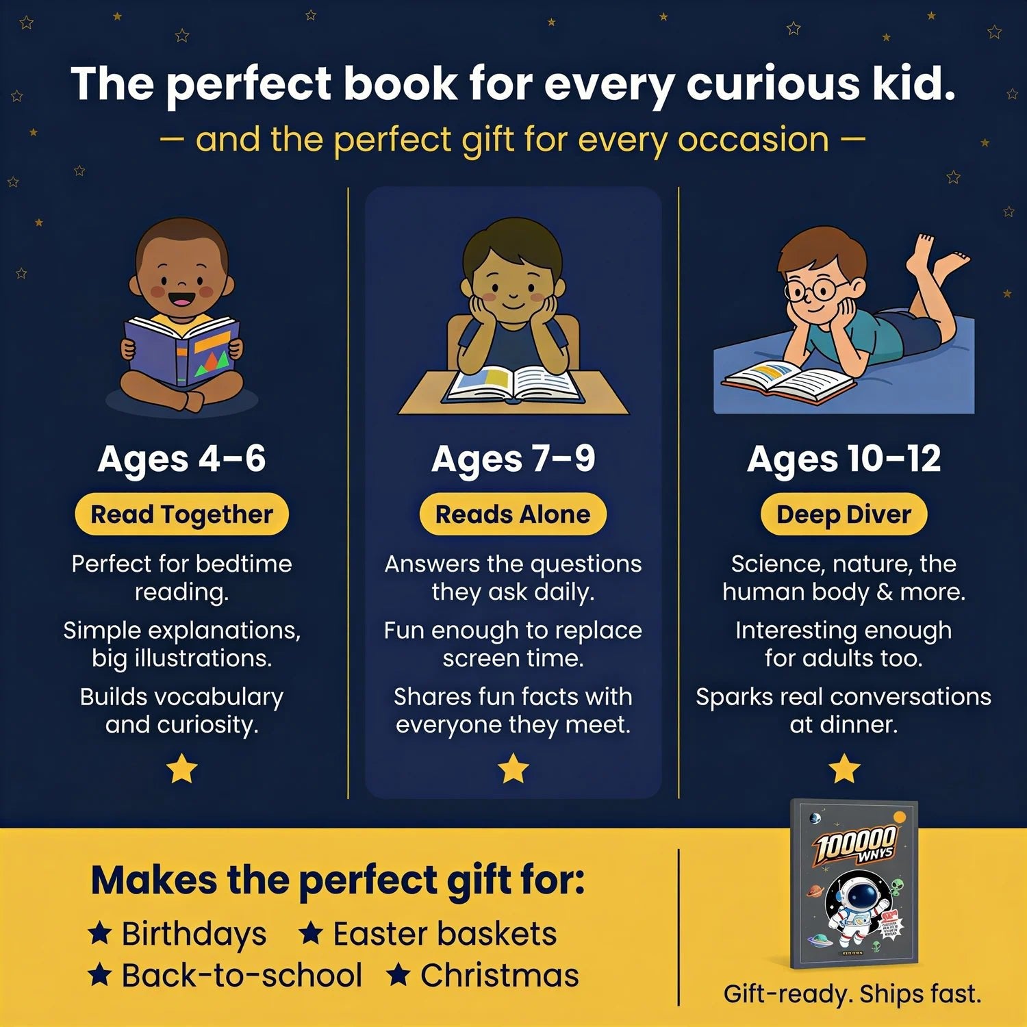 EmergingEra "100,000 Whys" — The Ultimate Kids' Encyclopedia - EmergingEra™