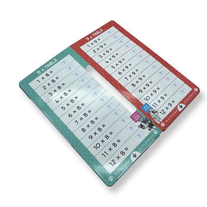 EmergingEra™ Times Tables Trainer - EmergingEra™