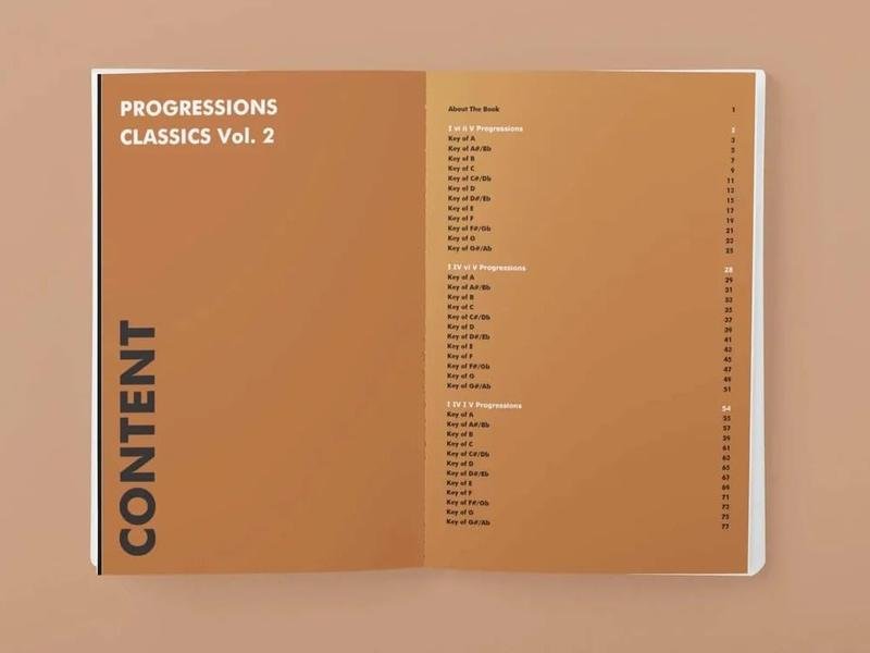 The Progressions Bundle: Classics Vol. 1–3 by Jeffrey Kunde - EmergingEra™