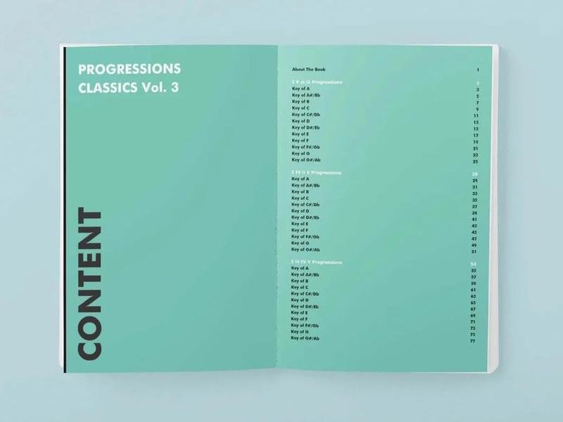 The Progressions Bundle: Classics Vol. 1–3 by Jeffrey Kunde - EmergingEra™